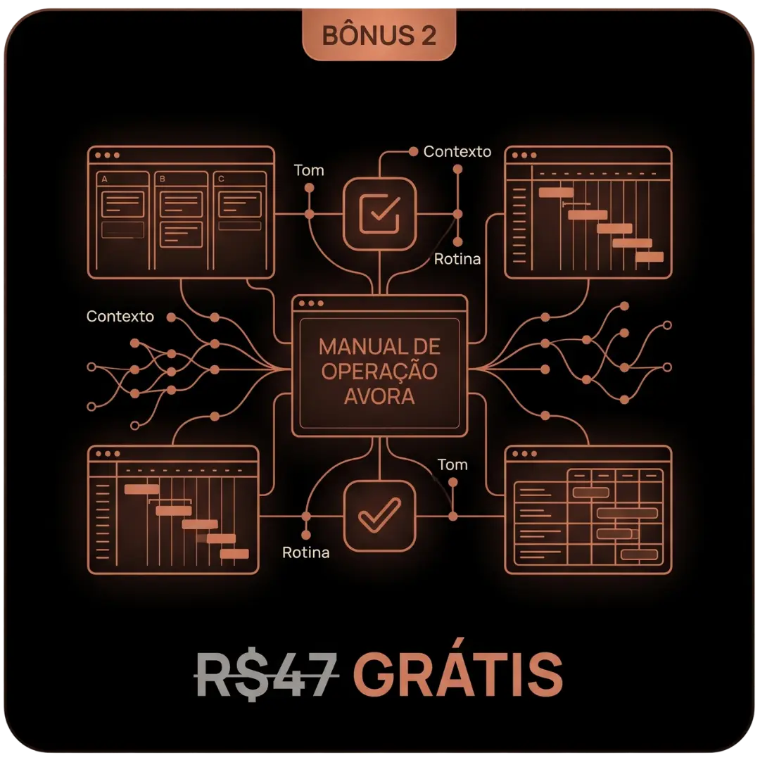Bônus 2: Manual de Operação Avora — R$47 grátis